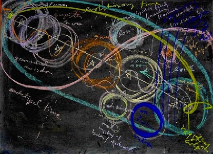 Blackboard drawing by Rudolf Steiner